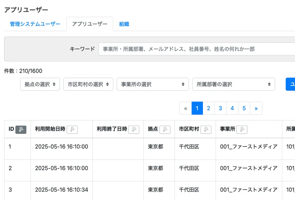 ユーザー・組織管理画面