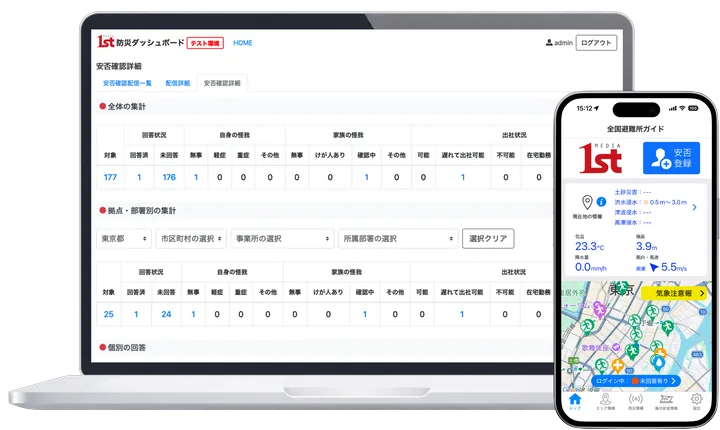 防災ダッシュボードとアプリの画面